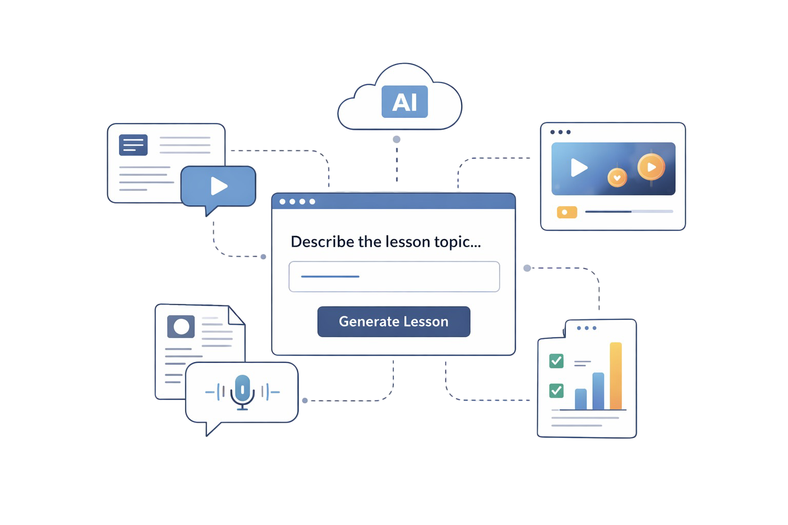 topic detail graphics
