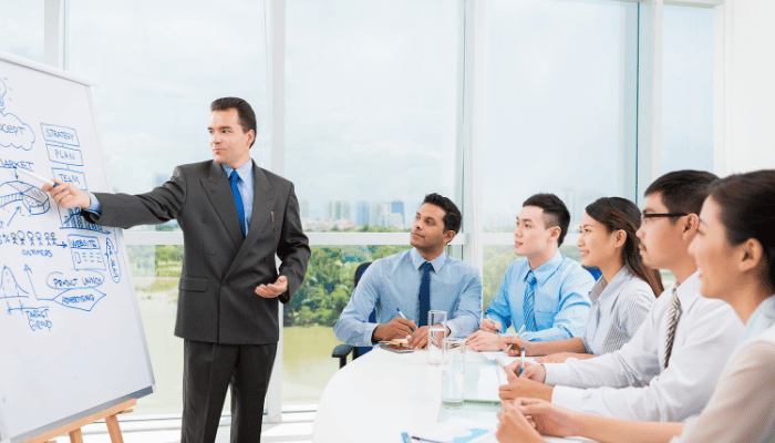 Compliance Training Software
